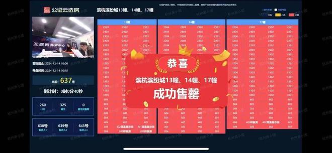 滨纷城售楼处发布：高品质生活新标杆必一体育网站今日热点——杭州滨杭(图8)