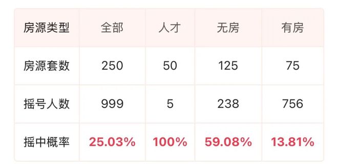 滨纷城售楼处发布：高品质生活新标杆必一体育网站今日热点——杭州滨杭(图16)